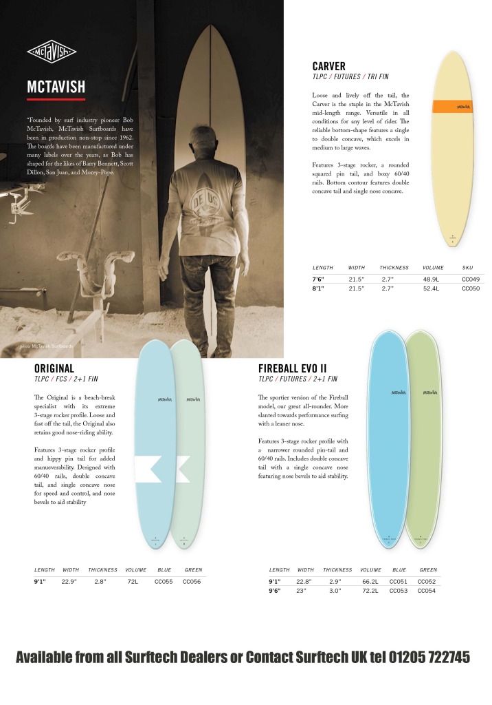 Surftech_SURF_catalog_2015 matavish